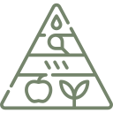 pyramide